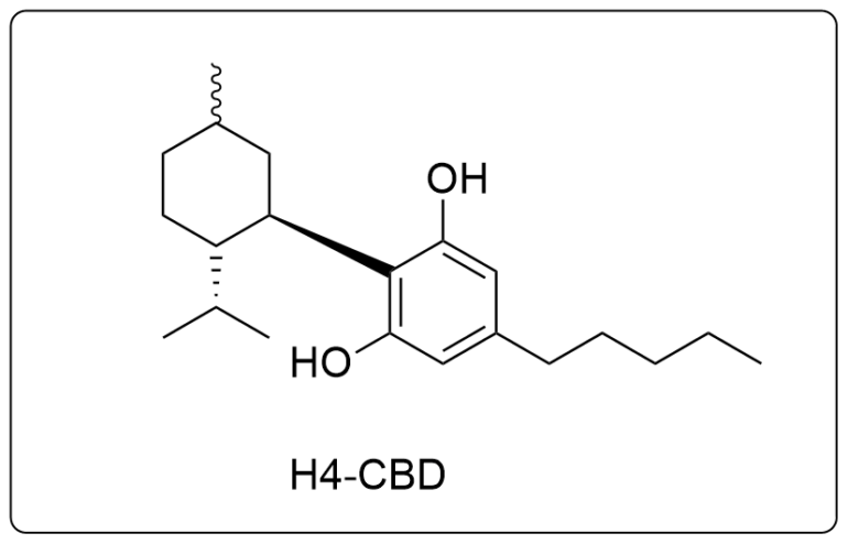 H4CBD molecola